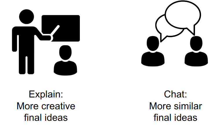 work-planning